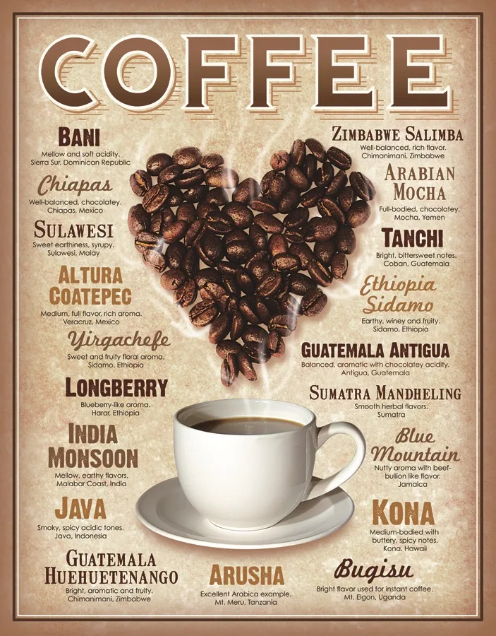 Coffee (Beans) - Tin Signs Metal Sign