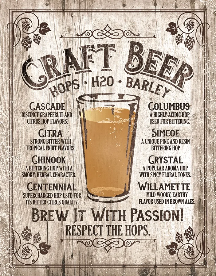 Craft Beer - Brew It With Passion - Respect The Hops - Tin Signs Metal Sign